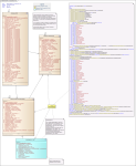 Financial Transaction Tables REVENUESPLIT Compatibility View ERD